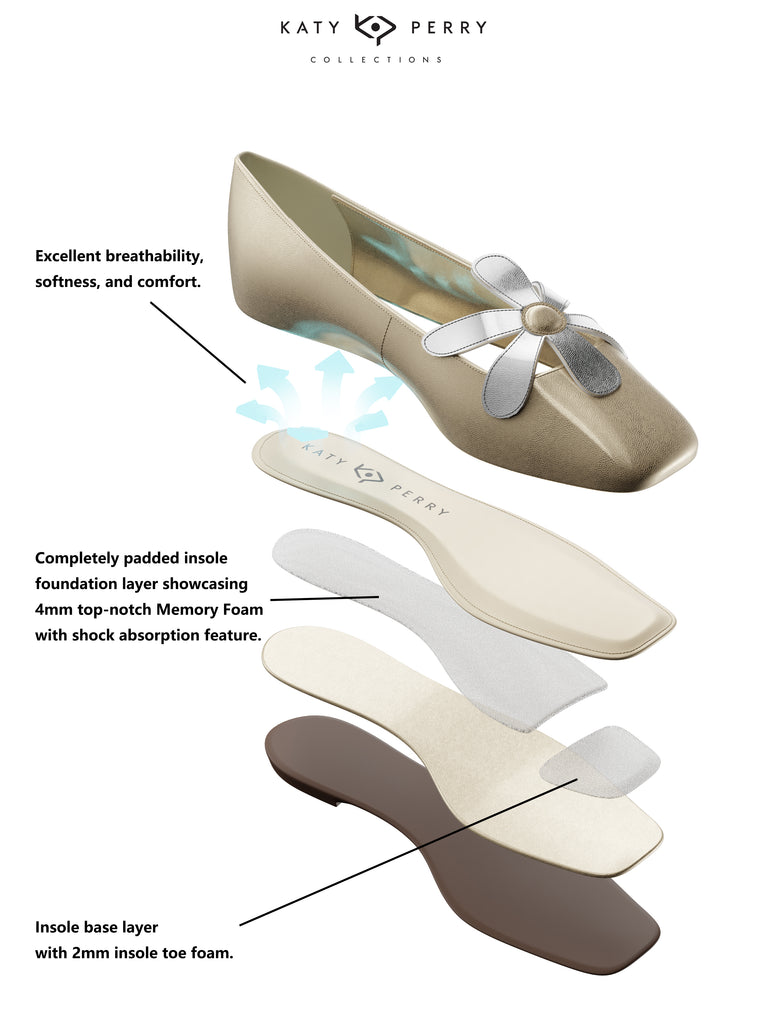 Picture of a shoe showing the different features. Features include:  Excellent breathability, softness and comfort. Completely padded insole foundation layer showcasing 4mm top-notch Memory Foam with shock absorption feature. Insole base layer with 2mm insole tow foam.